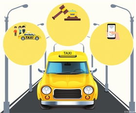 北京網(wǎng)約車新規(guī)引熱議 外地車與非京籍從業(yè)者或受限，官方回應(yīng)仍在商討